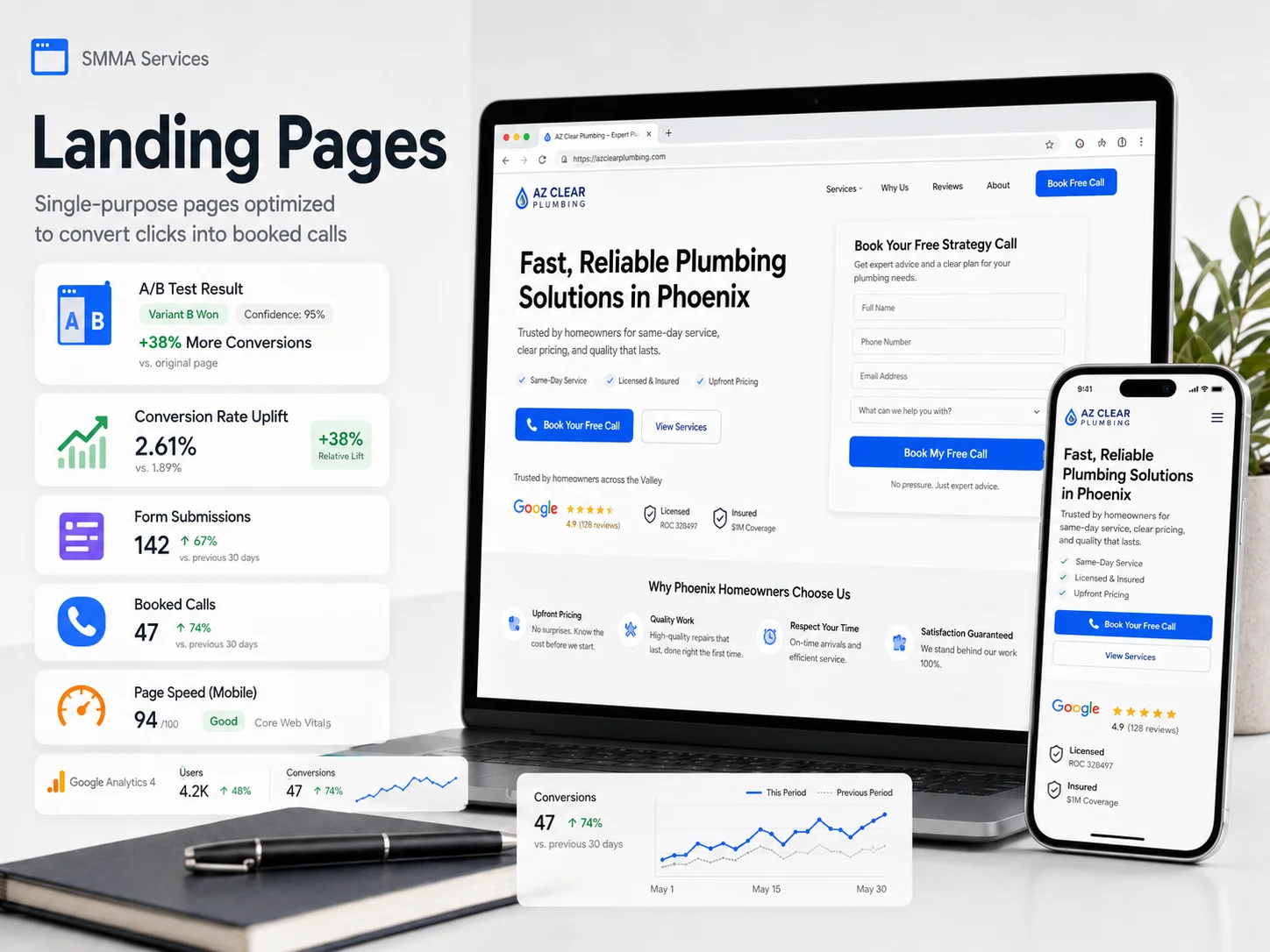 A focused landing-page interface guiding visitors into a confirmed conversion