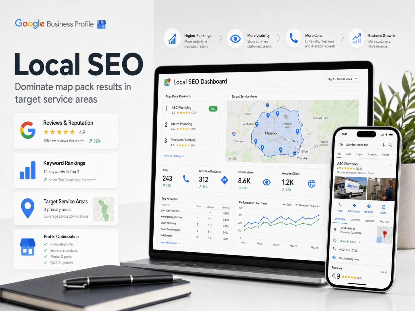 A glowing local map and location pin representing service-area search visibility